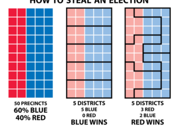 Image Source: Harvard Political Review