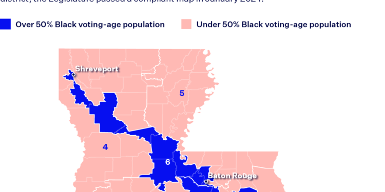 Federal Court halts implementation of Louisiana’s Congressional map featuring second majority-Black district