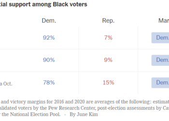 Image Source: The New York Times