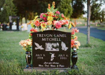 Source: San Francisco Chronicle